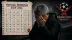Kudarc díszcsomagolásban: José Mourinho értéktelen veretlenségecikk borítóképe